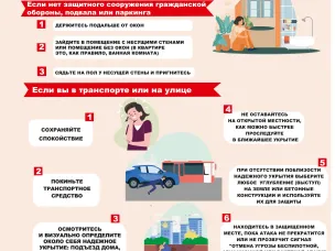 КАК ЗАЩИТИТЬ СЕБЯ ПРИ БЕСПИЛОТНОЙ,  АВИАЦИОННОЙ ИЛИ РАКЕТНОЙ АТАКЕ